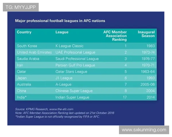 体育联赛活动目的怎么写（体育联赛主题）sports